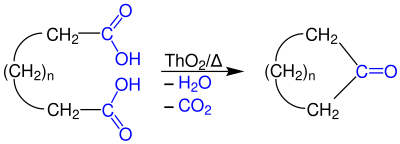 The Ruzicka large ring synthesis