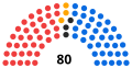 Vignette pour la version du 19 janvier 2019 à 18:36