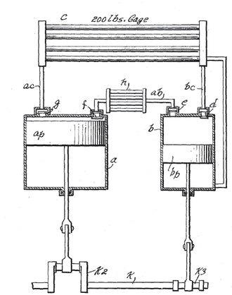 The 1933 Stoddard Engine