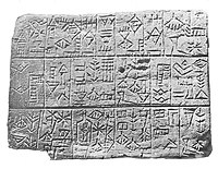 Tablet of Enannatum I: "Enannatum, ensi of Lagash, son of Akurgal, ensi of Lagash, built a temple to Ningirsu,...."[5]