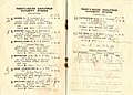 1933 Futurity Stakes showing the winner, Winooka
