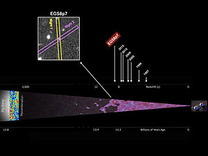 EGSY8p7(Telescopio Keck)