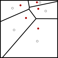 Lloyd's method, iteration 1