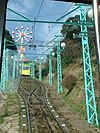 The Beppu Rakutenchi funicular in 2005