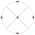 Groupe 42m