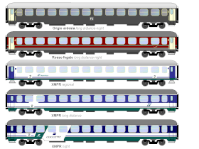 Le livree utilizzate per le carrozze UIC-X (grigio ardesia; grigio-beige-rosso fegato; XMPR (a partire dal 2000); XMPR Giubileo (a partire dal 2000); livrea XMPR "Treno Notte".