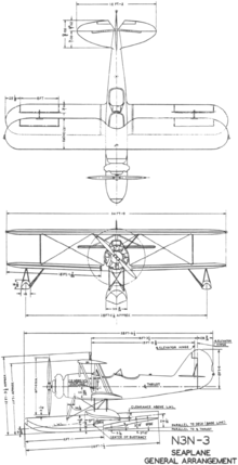 3-view line drawing of the Naval Aircraft Factory N3N-3