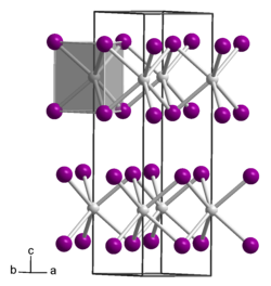 Kristallstruktur von Magnesiumiodid