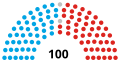 Vignette pour la version du 14 janvier 2021 à 17:48