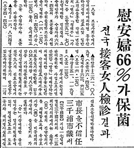 一份報導指有66%的韓國慰安婦感染性病（1959年10月18日）