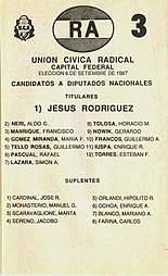 Unión Cívica Radical