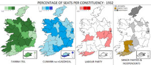 Elecciones generales de Irlanda de 1932