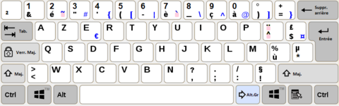 Disposition AZERTY française sous Windows, et habillage de la plupart des claviers français.