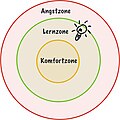 Vorschaubild der Version vom 17:30, 28. Mär. 2021