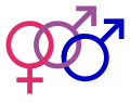 Male bisexuality symbol-colour.svg