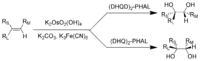 The Sharpless dihydroxylation: RL = largest substituent; RM = medium-sized substituent; RS = smallest substituent