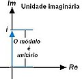 Miniatura da versão das 21h25min de 24 de fevereiro de 2009