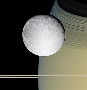 Dione and Saturn, by NASA/JPL/Space Science Institute