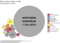 Image 20Ethnic origins in Maine (from Maine)