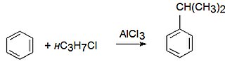 Добування кумолу реакцією Фріделя-Крафтса