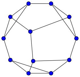 Image illustrative de l’article Graphe de Frucht