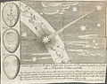 "Cometa apparsa in Roma l'Anno 1680". From an issue of Mercure Galant, published in Paris