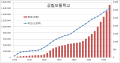 2014년 5월 5일 (월) 13:37 판의 섬네일