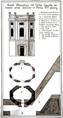 astronomical observatory