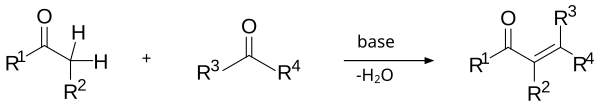 Aldol condensation overview