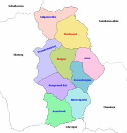 Political division of Bhojpur