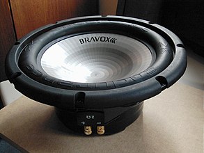 12″- Subwoofer (Car-HiFi)