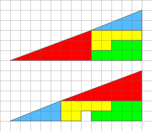 Missing square puzzle