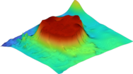 Bathymetric relief map of Resolution Guyot