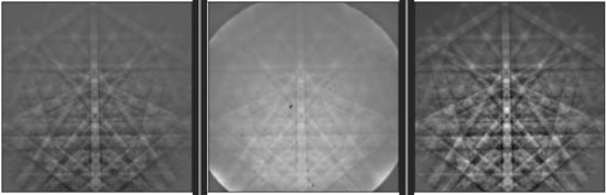 Single-crystal Polymorphs of 4H-SiC EBSP patterns presented from collected raw image on the left, EBSP background, and the pattern after background removal