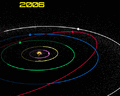 명왕성, 2014 MU69의 위치와 뉴 허라이즌스의 경로 애니메이션