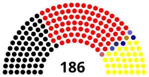 Elecciones generales de Perú de 1962