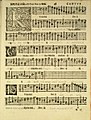 Image 8Sheet music for part of the Missa Papae Marcelli by Giovanni Pierluigi da Palestrina (from History of music)