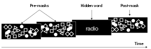 An image containing the word 'radio', preceded and followed by images containing an assortment of geometric shapes.