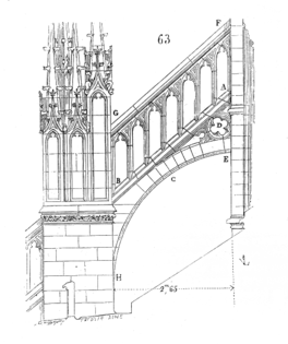 Os arcobotantes em Amiens combinavam peso cuidadosamente balanceado com decoração (desenho de Eugene Viollet-le-Duc)