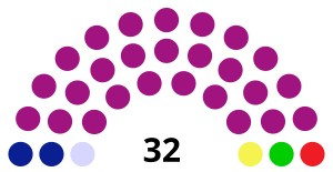 Elecciones generales de la República Dominicana de 2016