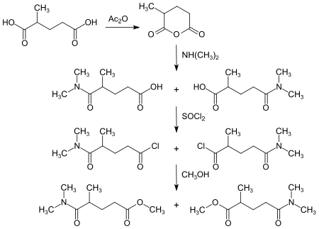 Esteramidesynthesen aus 2-MGA