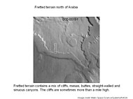 火星全球探勘者号火星轨道器相机拍摄的伊斯墨诺斯湖区锐蚀地形，显示出平坦谷底和峭壁的河谷。