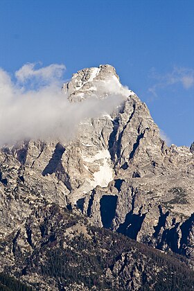 Grand Teton depuis le sud-est.