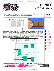 TRINITY - Miniaturized digital core packaged into a multi-chip module (MCM)