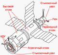 Миниатюра для версии от 14:46, 15 марта 2015