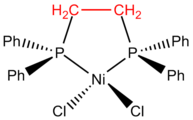 Термін «дентатність» використовується, наприклад, для дихлоро[етан-1,2-діїлбіс(діфенілфосфан)-κ2P]нікелю(ІІ)