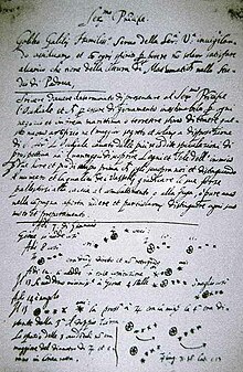 Feuille blanche avec des notes manuscrites à l'encre noire. On observe notamment quelques schémas des lunes en bas de page.