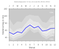 Thumbnail for version as of 19:16, 11 February 2008