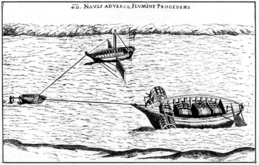 Molinos flotantes diseñados por el humanista veneciano Fausto Verancio hacia 1595.