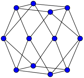 Image illustrative de l’article Graphe cuboctaédrique